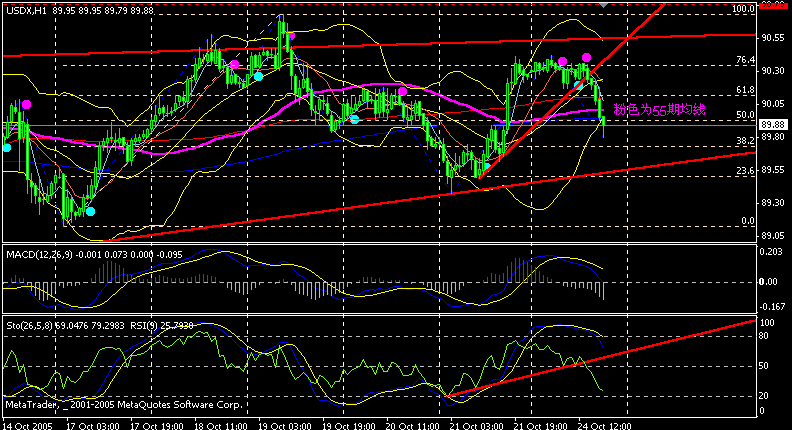 usd h.gif